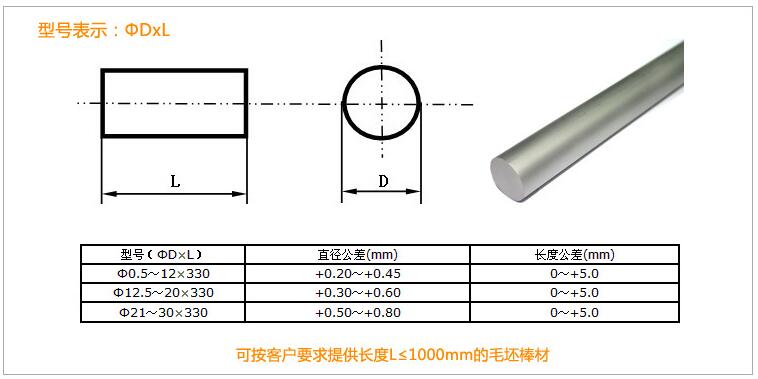 YG15硬質合金棒(圖1) YG15硬質合金棒(圖1)